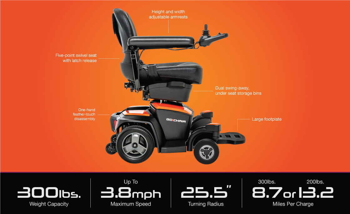 go chair cost in Phoenix electric wheelchair